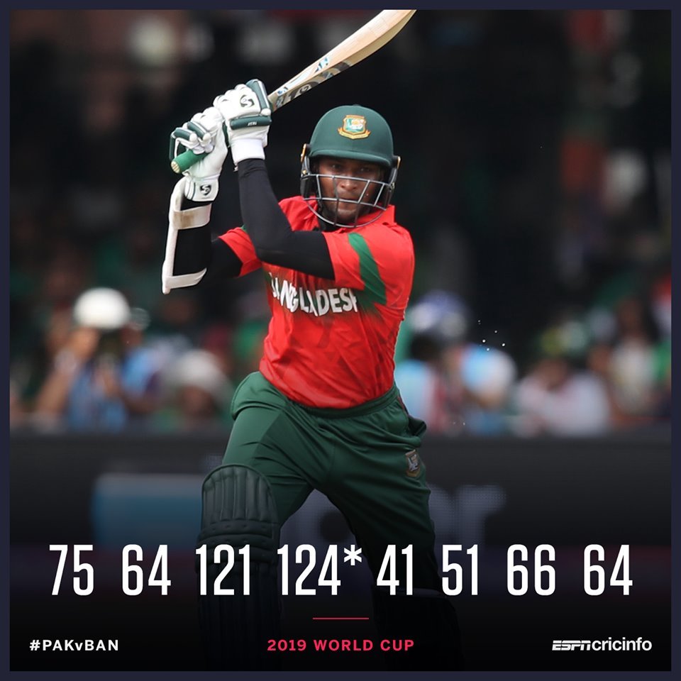 What a tournament with the bat for Shakib Al Hasan