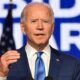 Biden Win | Joe Biden elected 46th US president | Congratulation